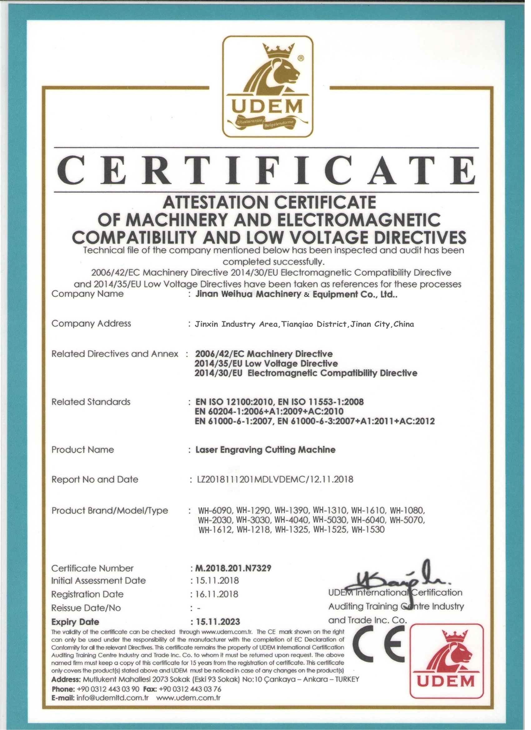 CE certificate